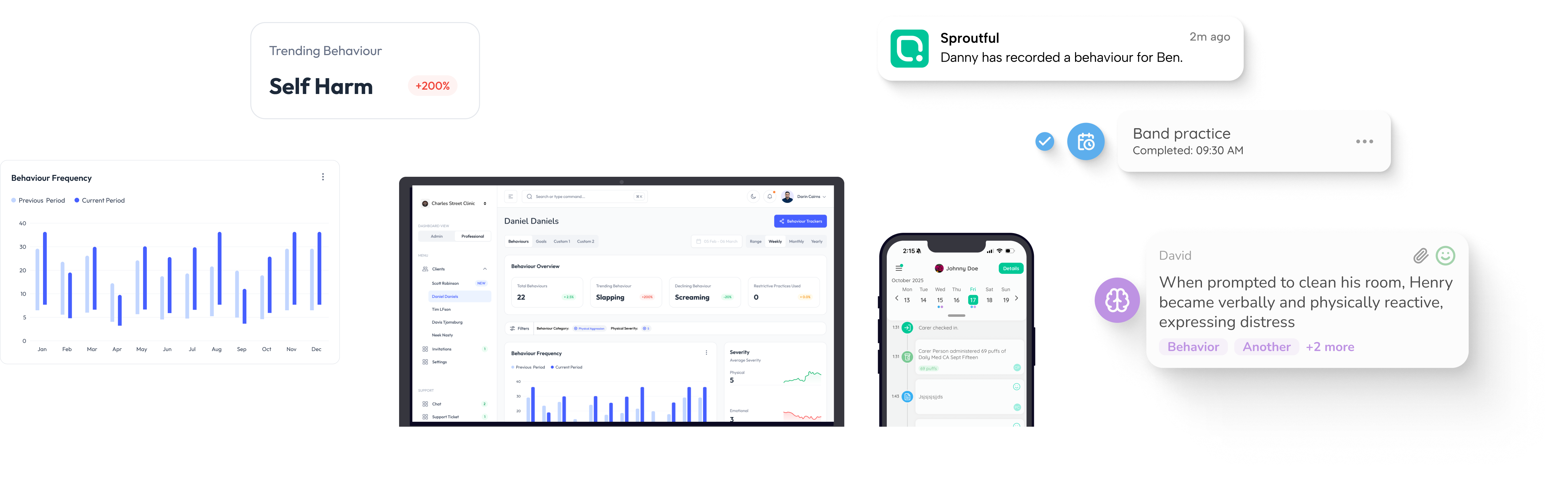 Sproutful platform for managing support for people with disabilities